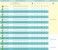 HST BL09