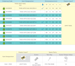 TK90 APKT 1003