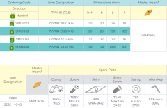 TVVNN