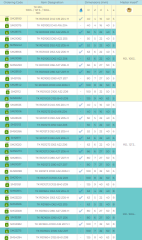TK RD12T3