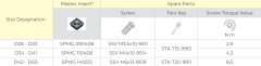 SDUM SPMG 090408 D2