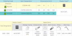 CSDNN