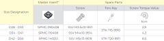 SDUM SPMG 110408 D2