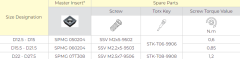 SDUM SPMG 060204 D3