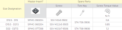 SDUM SPMG 07T308 D3