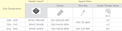 SDUM SPMG 110408 D3