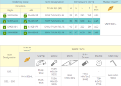 TVUNR 16 S25S