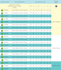 SDUM SPMG 110408 D4