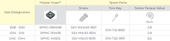 SDUM SPMG 110408 D4