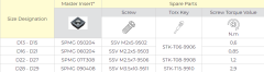 SDUM SPMG 090408 D5