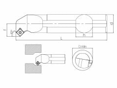 SSSCR