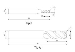 Standart Boy Alüminyum Freze 12 mm