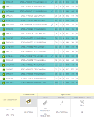 ST90 APKT 1003